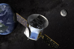 NASA计划发射凌日系外行星勘测卫星